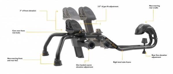 Caldwell-Stinger-Shooting-Rest